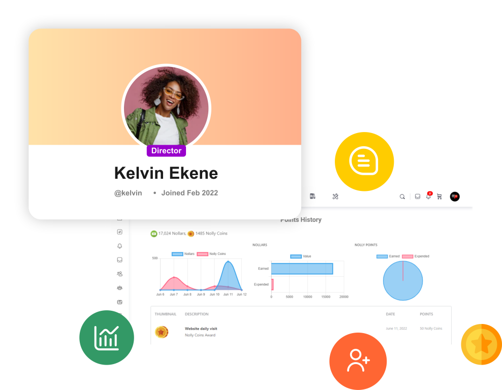 mini banner nollywoodhub POINTS